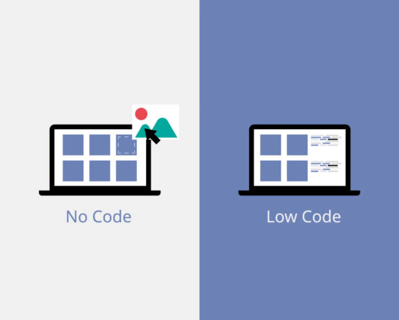 No-Code ve Low-Code Platformlar: Yazılım Geliştirmenin Yeni Yüzü