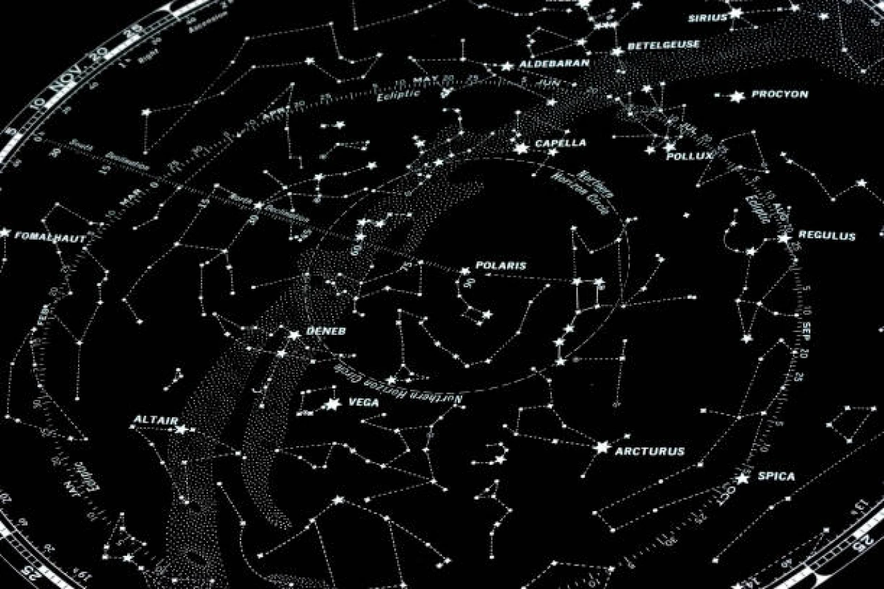 Astrolojik Haritada Element Eksikliği: Dengelemek İçin Pratik Öneriler