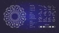Astrolojik Ev Yönetici Gezegenleri: Hayat Temalarına Derin Bakış