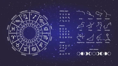 Astrolojik Ev Yönetici Gezegenleri: Hayat Temalarına Derin Bakış