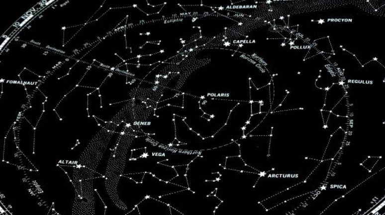 Astrolojik Haritada Boşlukta Ay: Günü Planlarken Nelere Dikkat Etmeli?