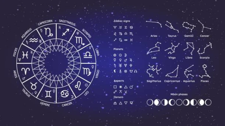 Astrolojik Ev Yönetici Gezegenleri: Hayat Temalarına Derin Bakış